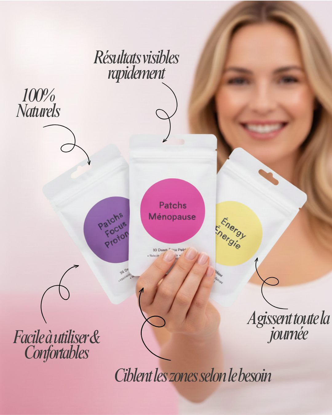 Patchs Concentration